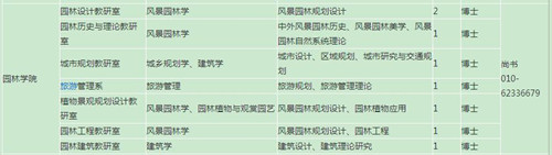 林大招聘教师