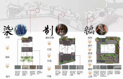 园冶杯专业奖：丹寨万达小镇