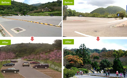 郭琼莹：宜居城市的战略规划——都市保护区系统之建置